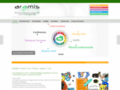 Formation en management, ressources humaines | Aramis